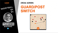 Cross Screen - Guard Post